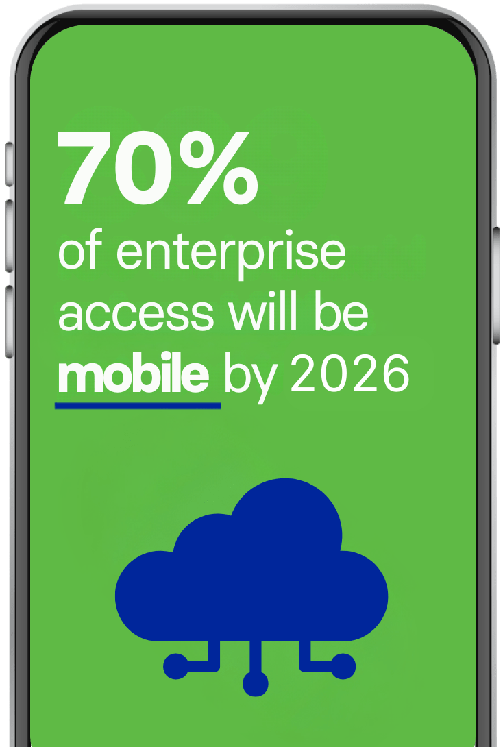 Mobile Enterprise Access Graphic On a Mobile Phone Screen