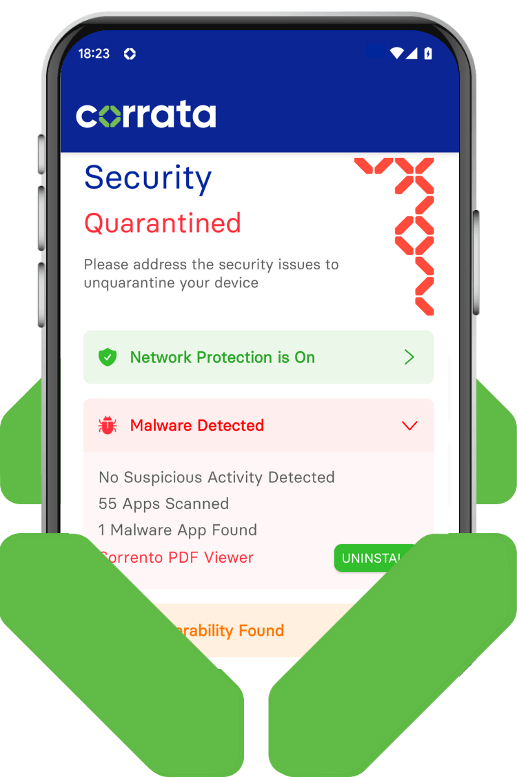 Spyware Dashboard on Corrata platform