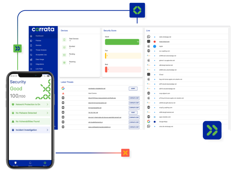Corrata Product Screen demonstrated on desktop and mobile
